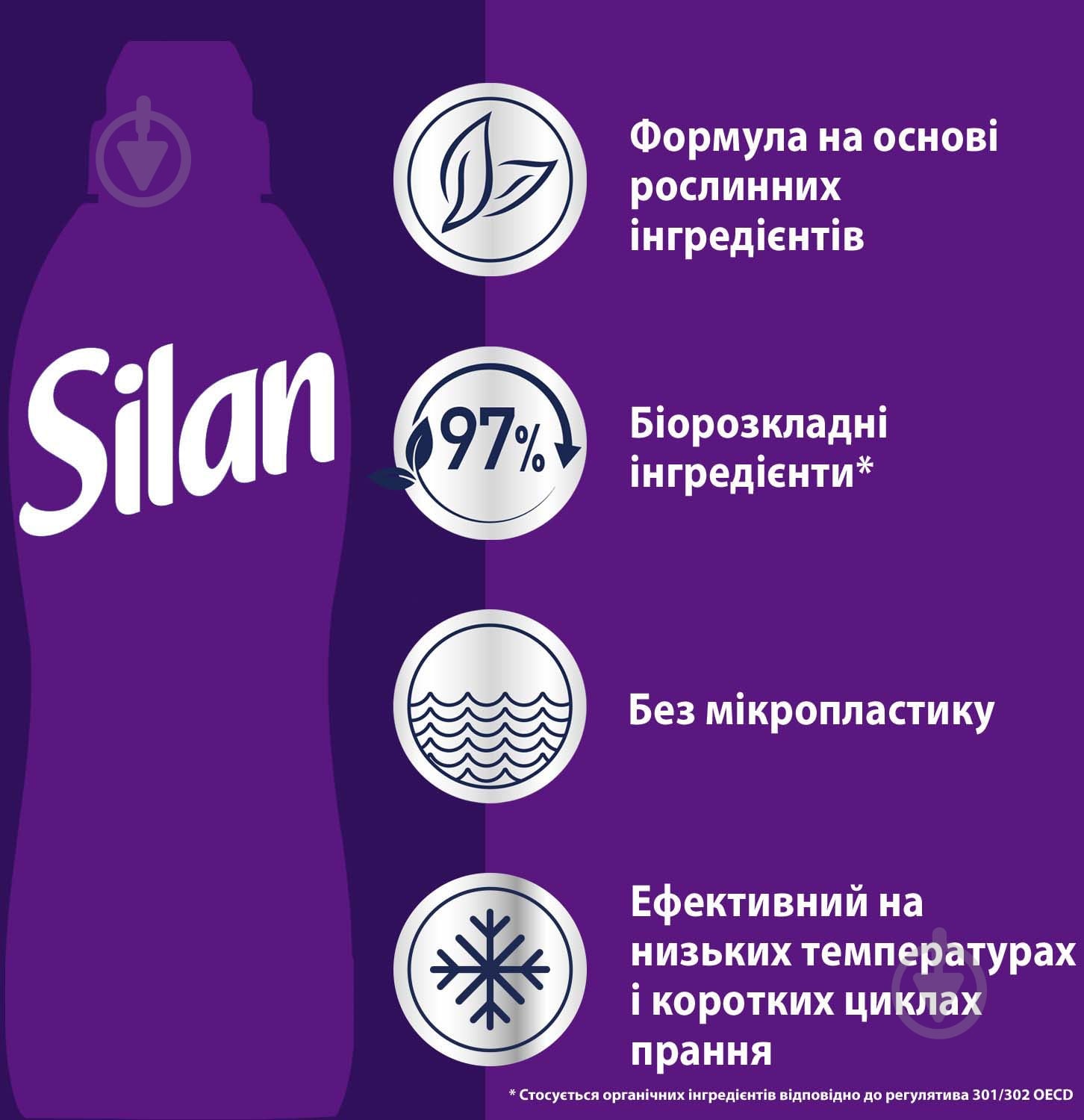 Кондиціонер-ополіскувач Silan Aromatherapy Dreamy Lotus 1,1 л — фото 3