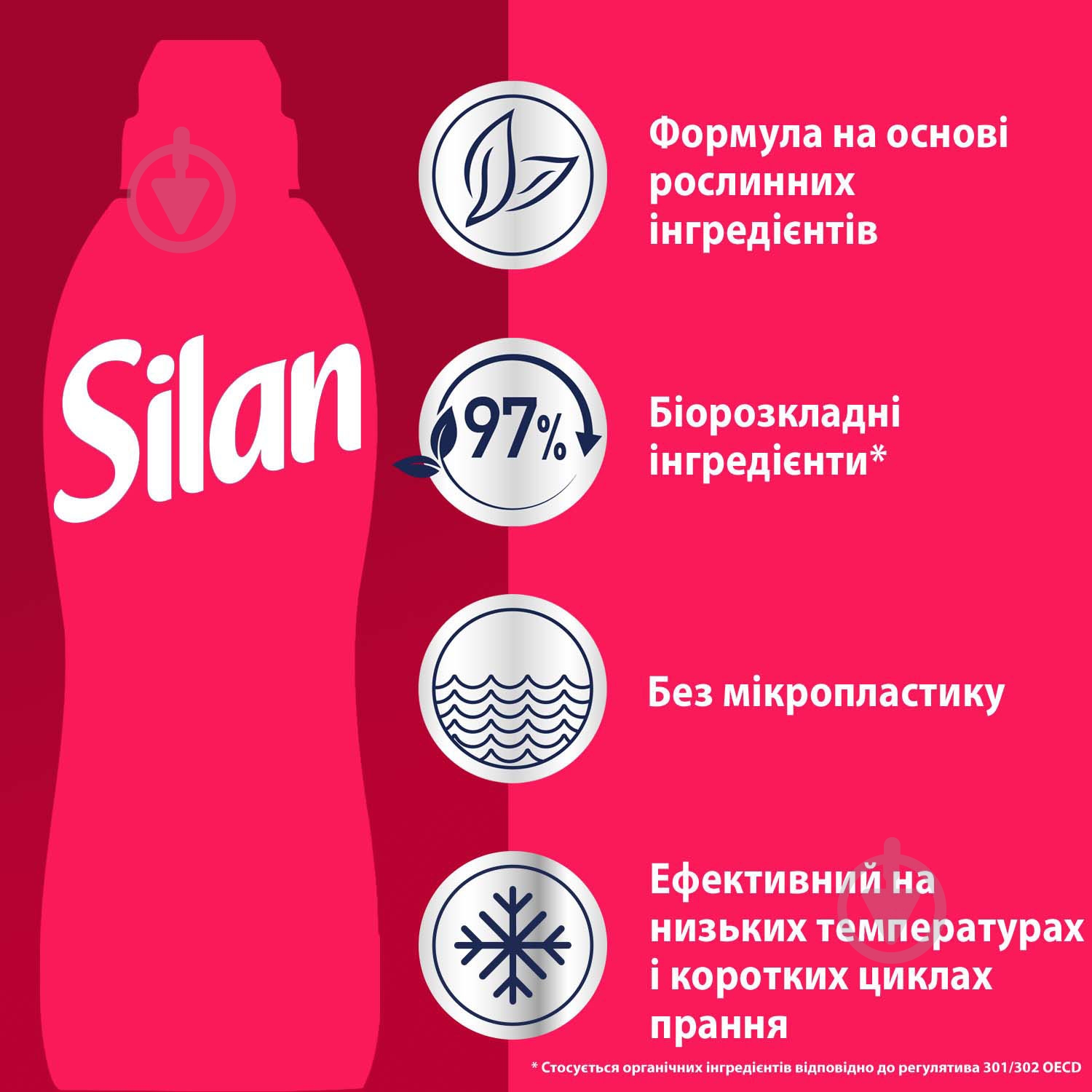 Кондиціонер-ополіскувач Silan Aromatherapy Sensual Rose 1,1 л — фото 3
