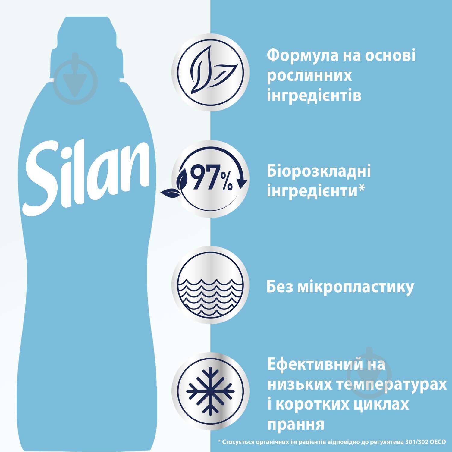 Кондиционер-ополаскиватель Silan Sensitive 1,408 л - фото 3