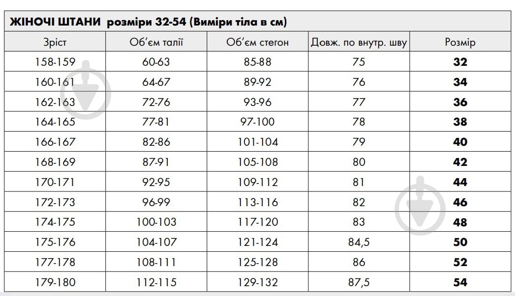 Брюки женские WURTH MODYF STRETCH X 52 р. 4XL M403353517 синий - фото 3 Брюки женские WURTH MODYF STRETCH X 52 р. 4XL M403353517 синий - фото 3