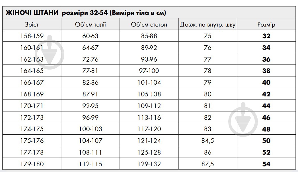Брюки женские WURTH MODYF STRETCH X 34 р. XS M403354499 белый - фото 3 Брюки женские WURTH MODYF STRETCH X 34 р. XS M403354499 белый - фото 3