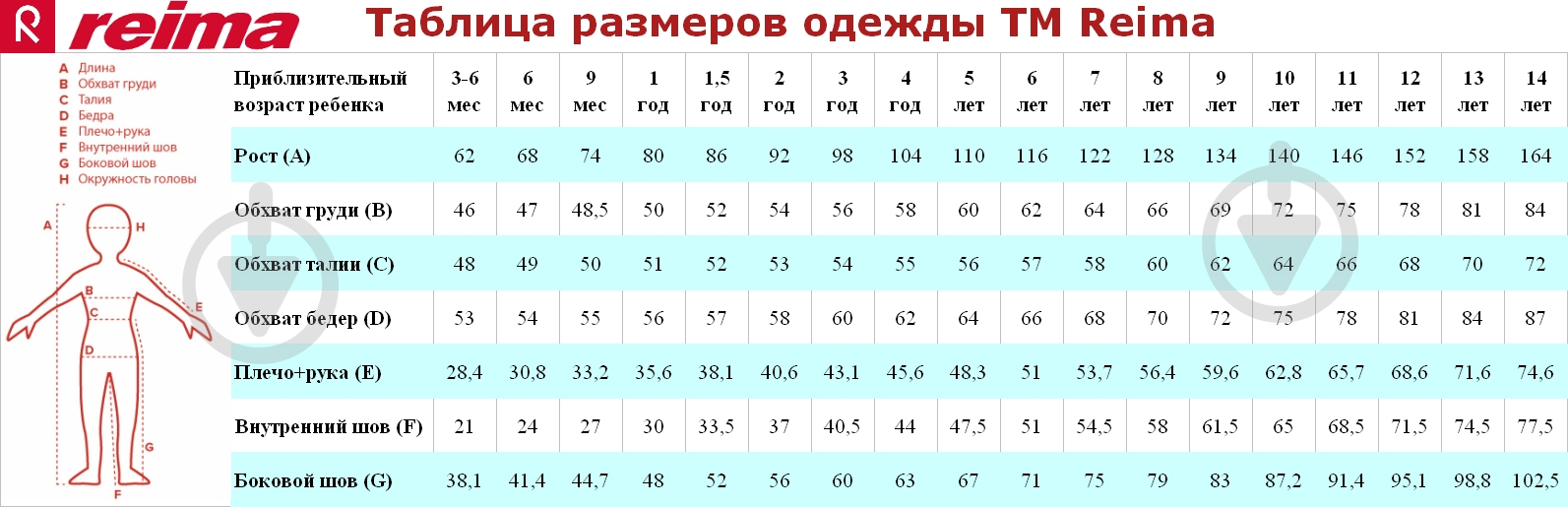 Комплект детской одежды для мальчиков Reima 8582 рост 104 зеленый/темно-синий 723732.9 - фото 7