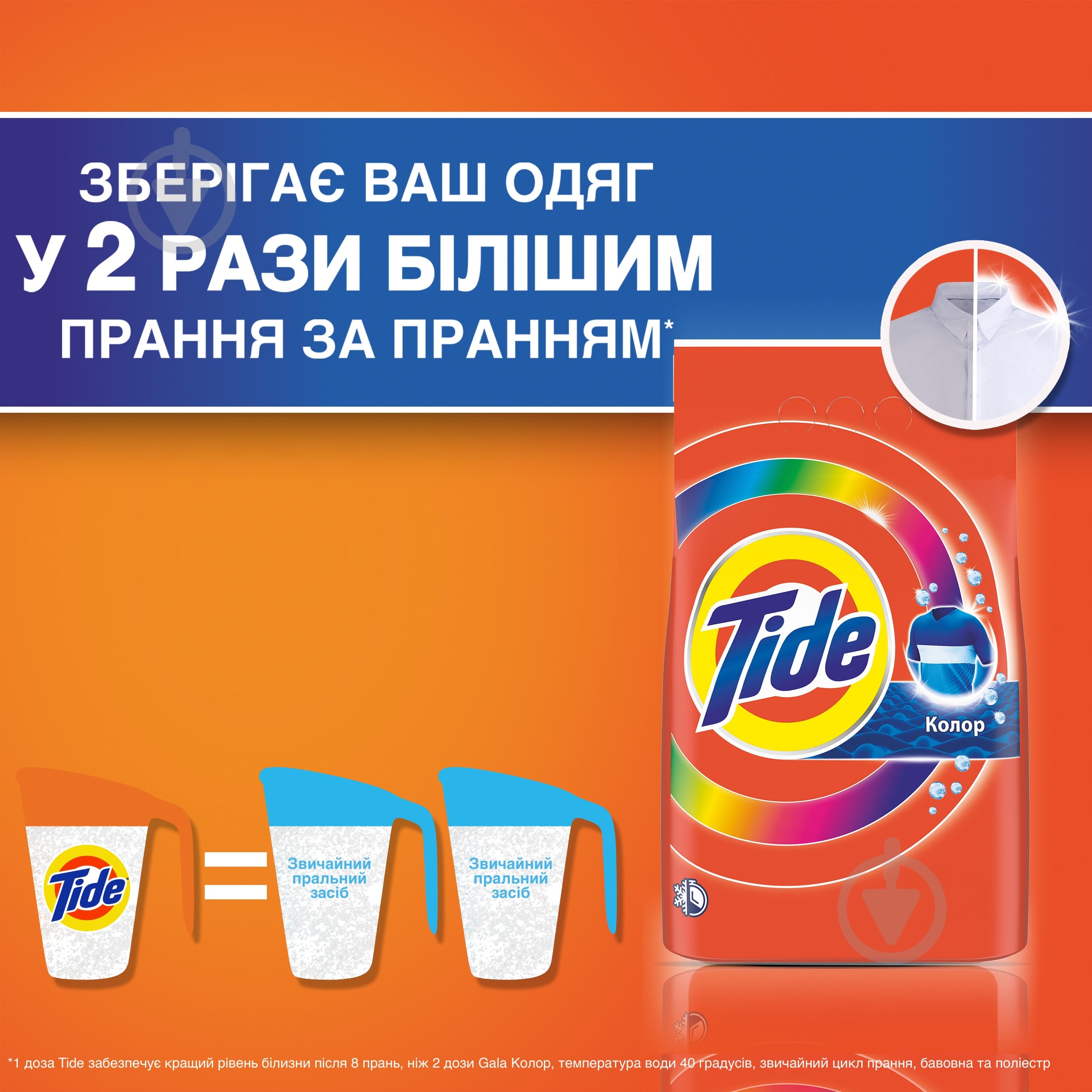 Пральний порошок для машинного та ручного прання Tide Аква-Пудра Color 7,1 кг — фото 6