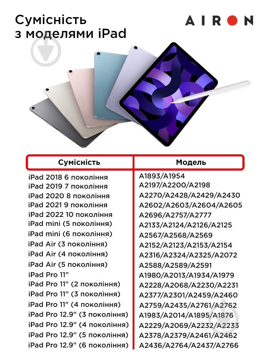 Стилус AirPencil 2 для iPad - фото 16