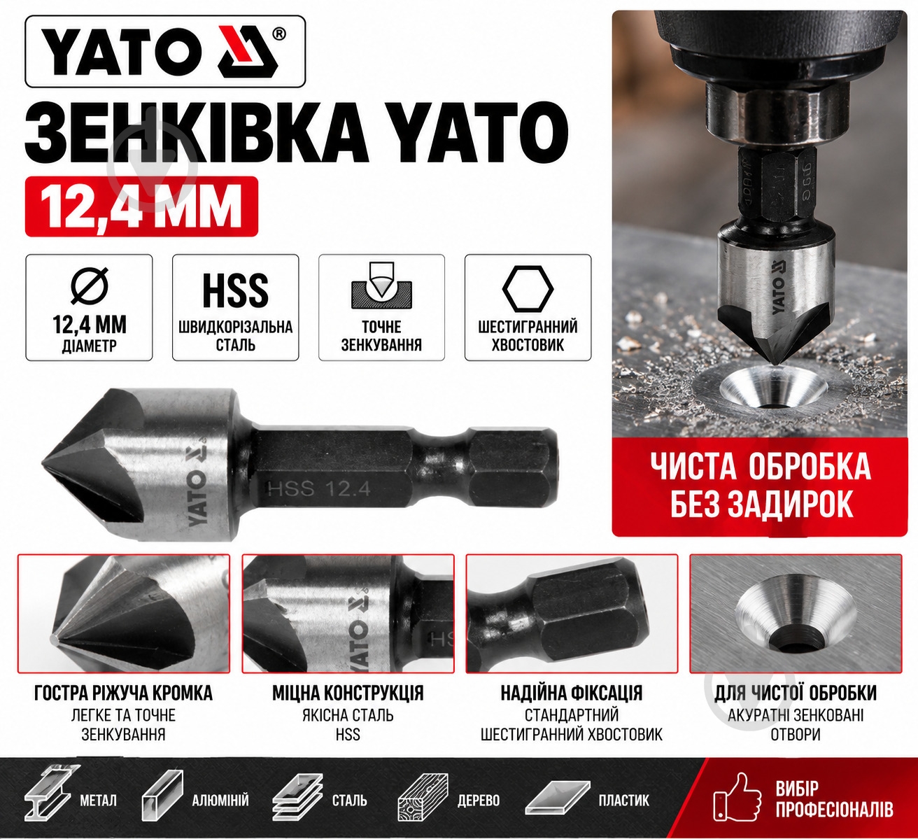 Зенковка YATO 12.4 мм YT-44724 - фото 3