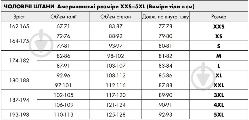 Брюки рабочие WURTH MODYF STRETCH 62 р. 3XL M443139443 синий - фото 6 Брюки рабочие WURTH MODYF STRETCH 62 р. 3XL M443139443 синий - фото 6