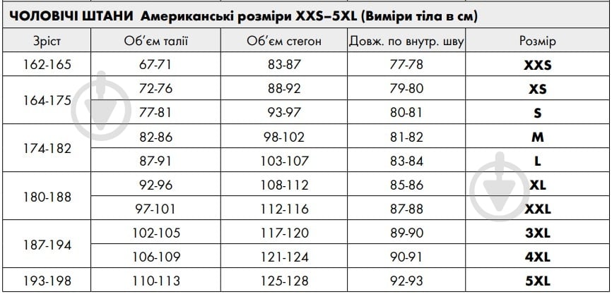 Брюки рабочие WURTH MODYF DYNEEMA Джинс 46 р. XS M443184423 синий - фото 6 Брюки рабочие WURTH MODYF DYNEEMA Джинс 46 р. XS M443184423 синий - фото 6