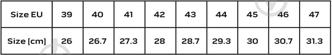 Черевики робочі NEO tools S3 SRC нубук CE р.39 82-151 чорний - фото 8