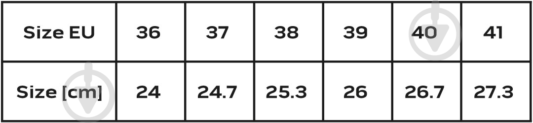 Ботинки рабочие NEO tools р.36 82-540 - фото 4