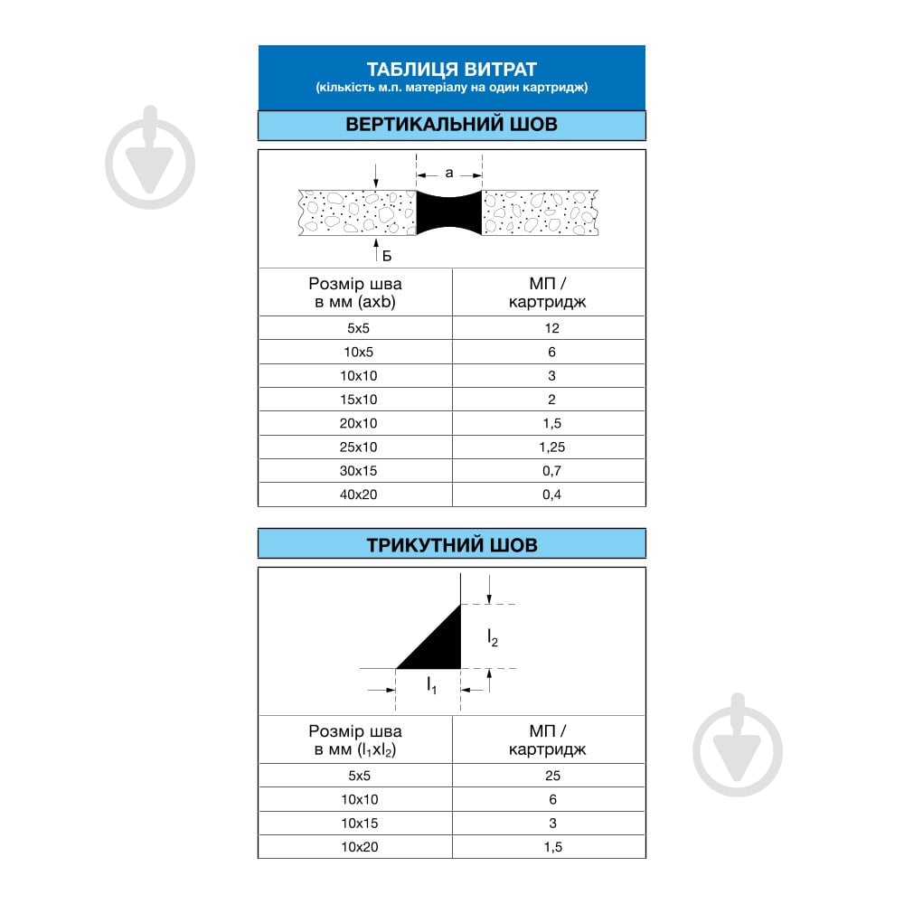 Герметик силиконовый Mapei санитарный Mapesil AC 135 золотая пыль золотая пыль 310 мл - фото 4