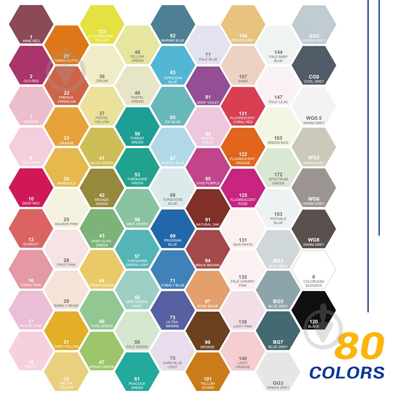 Набор спиртовых маркеров Arrtx Oros 80 цветов LC302406 - фото 3 Набор спиртовых маркеров Arrtx Oros 80 цветов LC302406 - фото 3