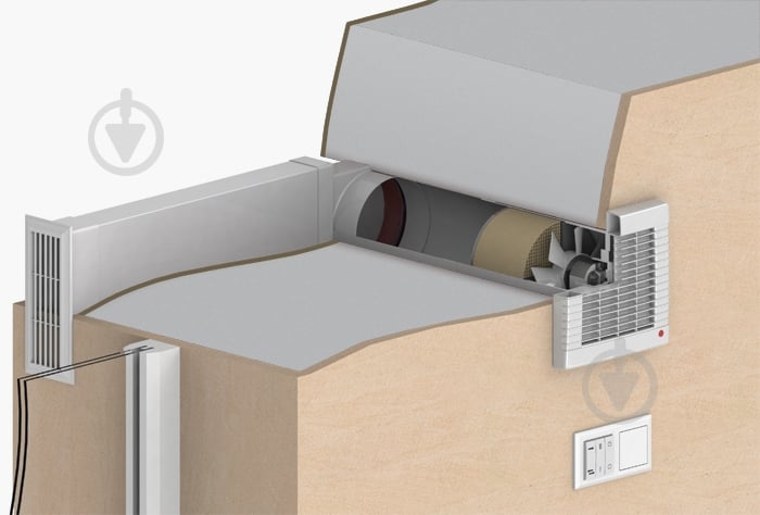 Сертифікат на підключення провітрювачів - фото 1