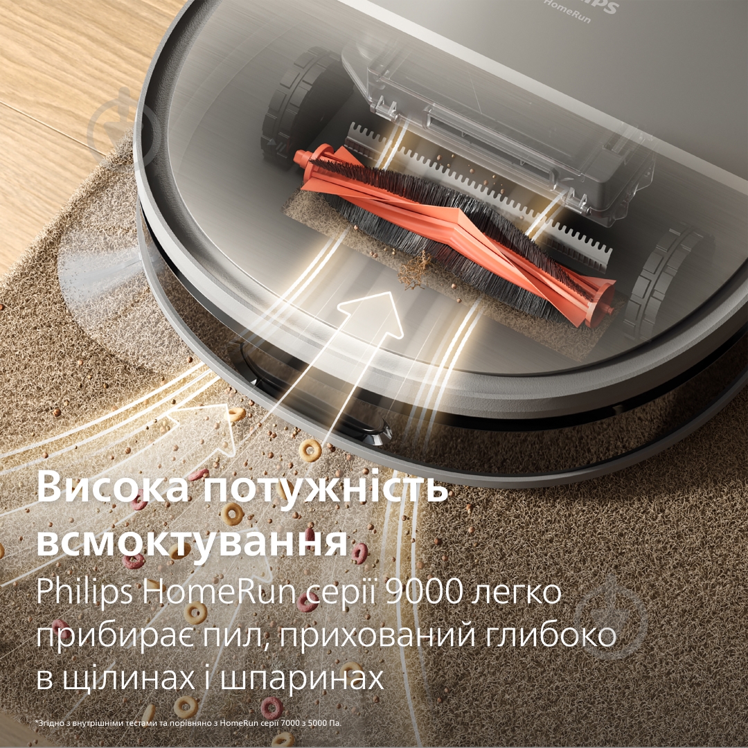 ВИТРИНА! Робот-пылесос моющий Philips XU9100/10 - фото 2 ВИТРИНА! Робот-пылесос моющий Philips XU9100/10 - фото 2