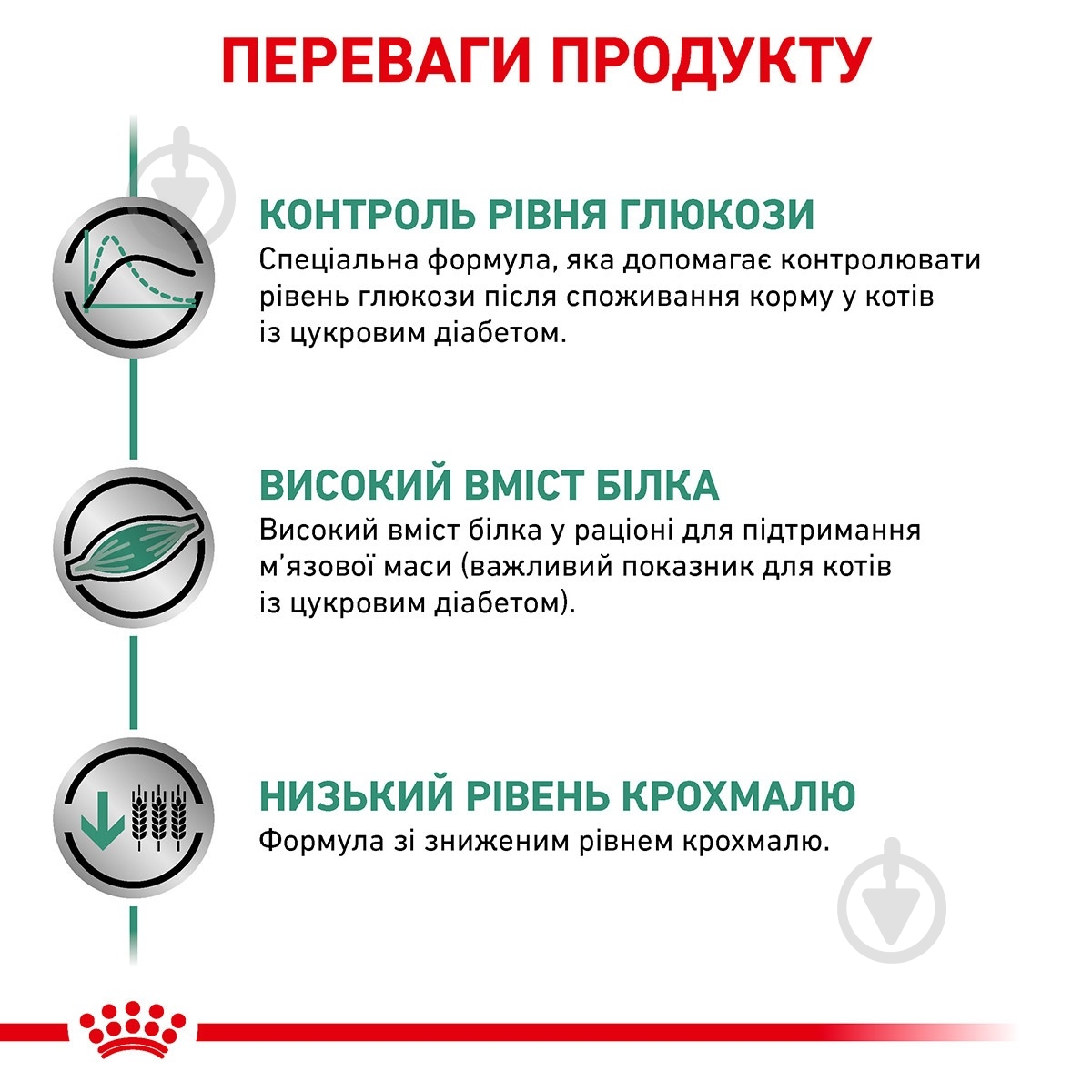 Корм сухой для котов Royal Canin Diabetic + 4 пауча (11746) 1,5 кг - фото 4