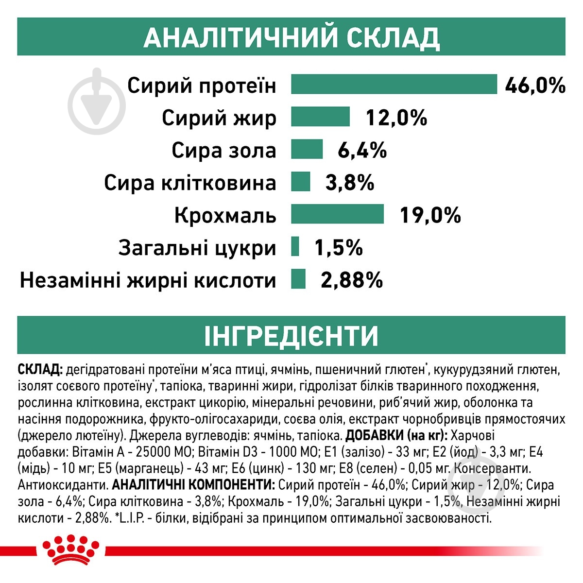 Корм сухой для котов Royal Canin Diabetic + 4 пауча (11746) 1,5 кг - фото 6