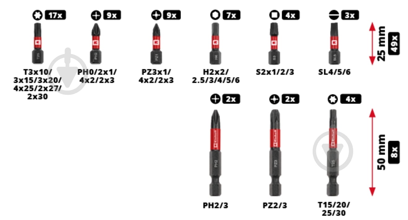 Набор бит и сверл Einhell XL-BOX 95 шт. 108798 - фото 7