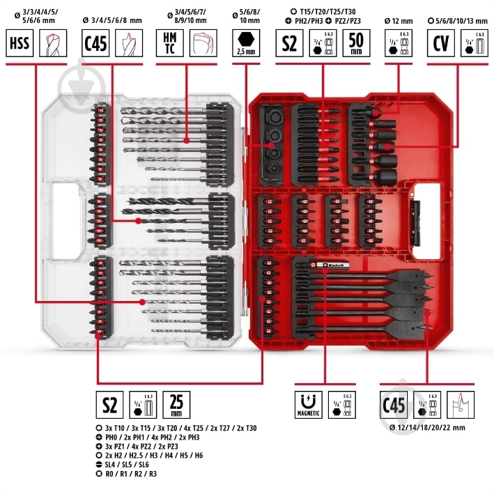 Набор бит и сверл Einhell XL-BOX 95 шт. 108798 - фото 2