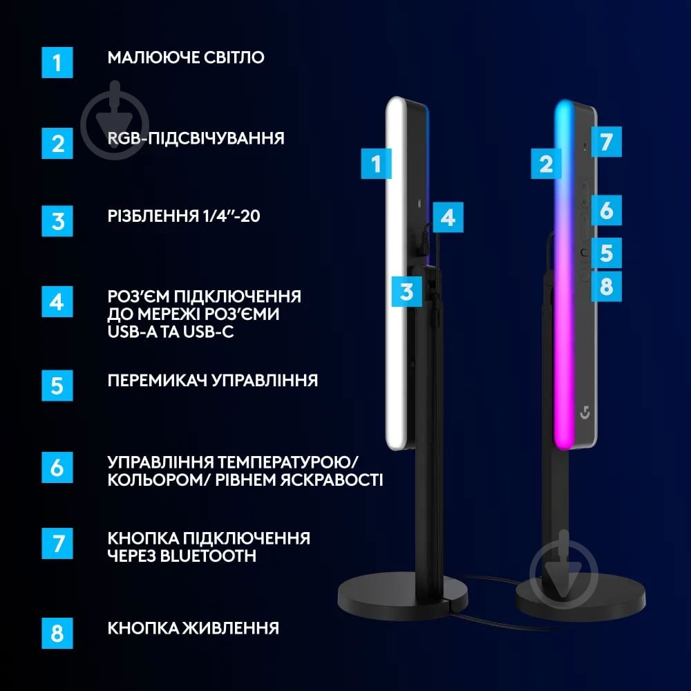 Лампа блогера Logitech G LITRA BEAM LX GRAPHITE - фото 7 Лампа блогера Logitech G LITRA BEAM LX GRAPHITE - фото 7