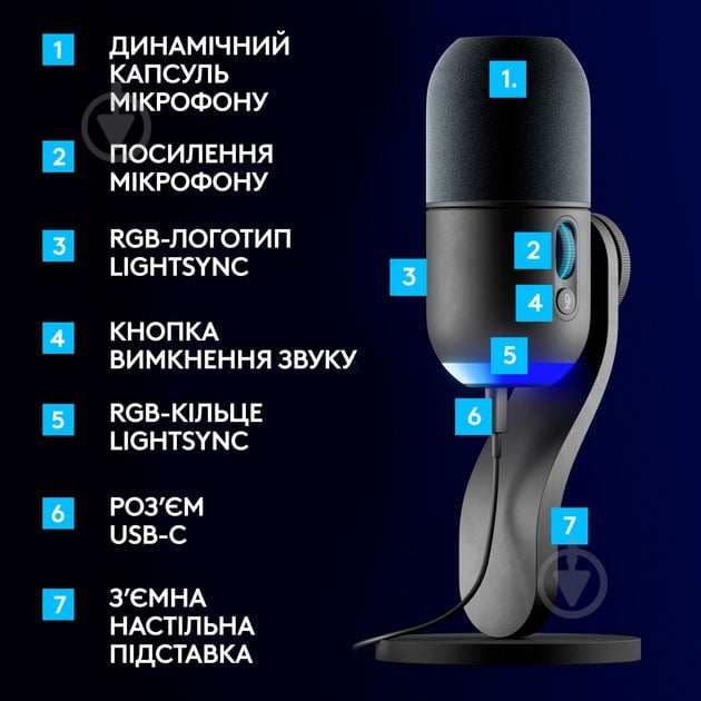 Микрофон Logitech G Yeti GX Dynamic RGB Gaming Mic with LIGHTSYNC-BLACK (L988-000569) - фото 6 Микрофон Logitech G Yeti GX Dynamic RGB Gaming Mic with LIGHTSYNC-BLACK (L988-000569) - фото 6