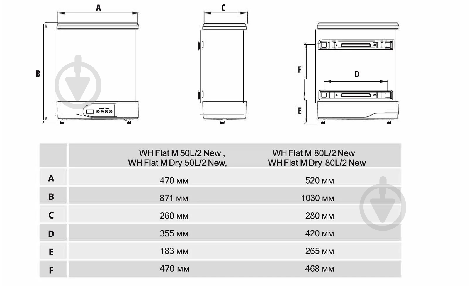 Бойлер Arti WH Flat M Dry 80L/2 New - фото 6