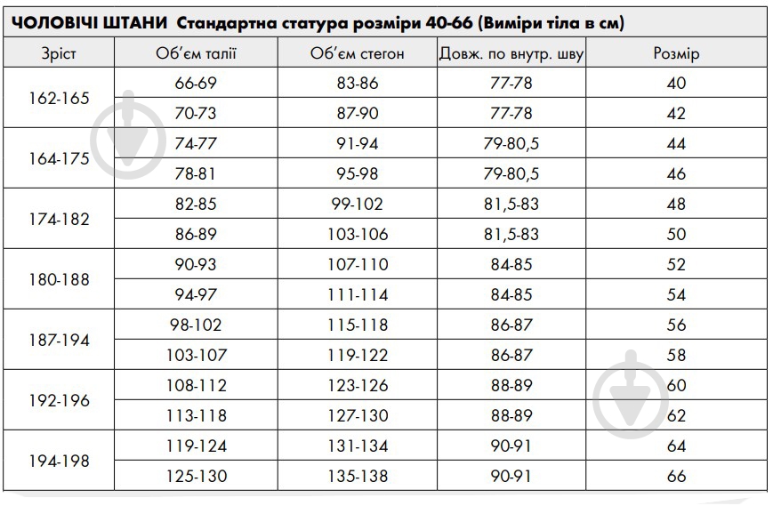 Шорти подовжені робочі WURTH MODYF CETUS 64 р. 4XL M413151447 білий - фото 3