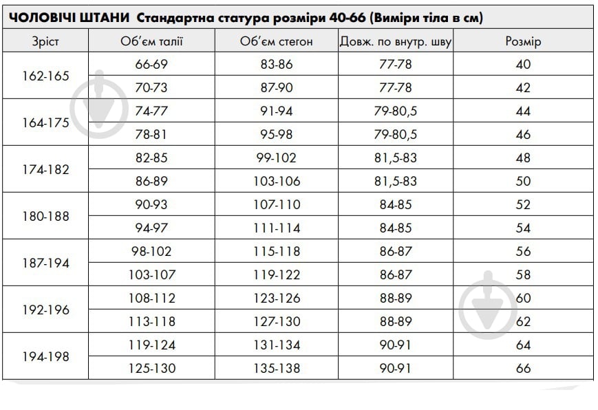 Шорты удлиненные рабочие WURTH MODYF CETUS 40 р. XS M413153417 зелено-черный - фото 3