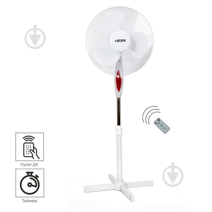 Вентилятор Rotex RAF55-E - фото 2