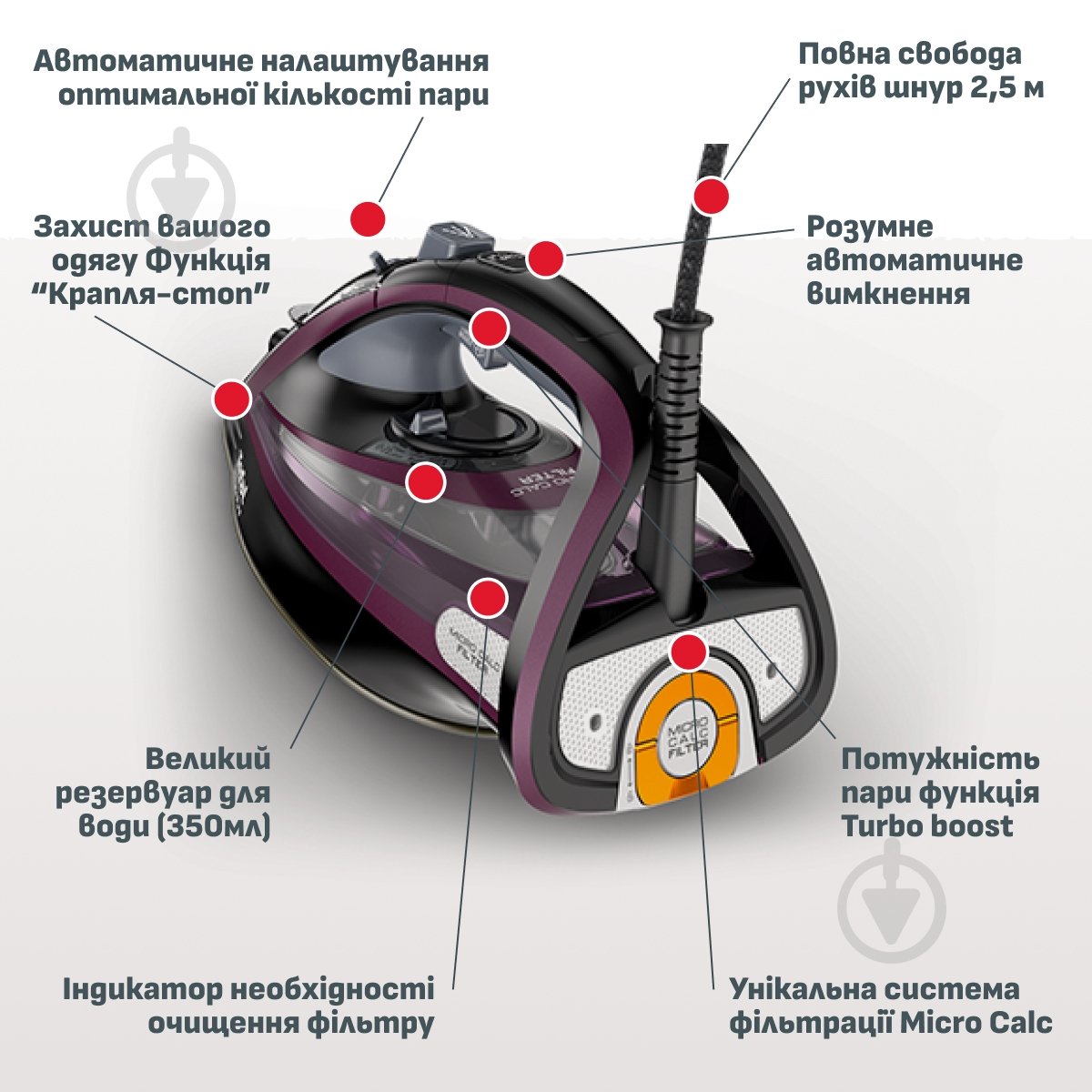 Утюг Tefal ULTIMATE PURE FV9835E0 - фото 3