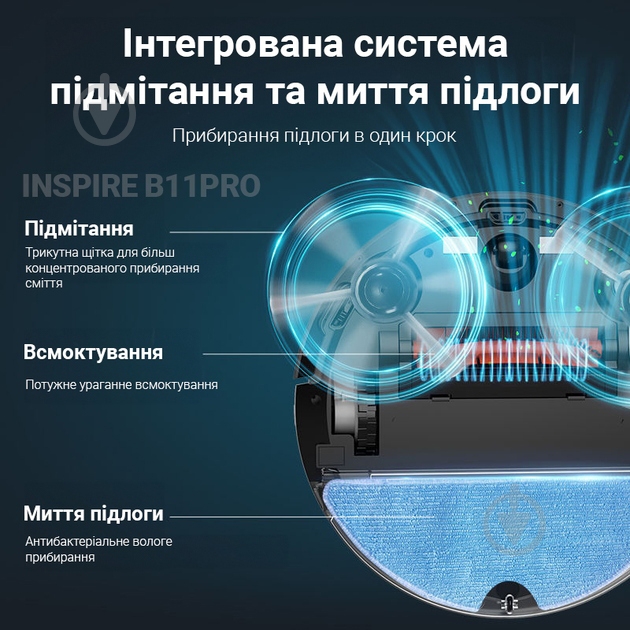 Робот-пылесос Inspire B11PRO black - фото 4