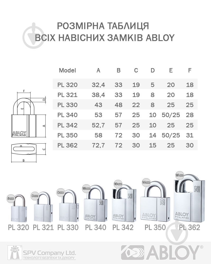 Замок навесной Abloy PL 340 Protec2 2KEY 25x10 мм открытый (амбарный) - фото 4 Замок навесной Abloy PL 340 Protec2 2KEY 25x10 мм открытый (амбарный) - фото 4