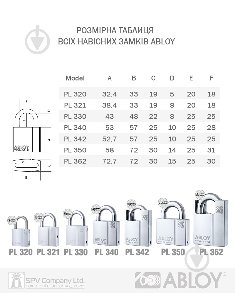Замок навесной Abloy PL 350 Protec2 2KEY 25x14 мм открытый (амбарный) - фото 5 Замок навесной Abloy PL 350 Protec2 2KEY 25x14 мм открытый (амбарный) - фото 5