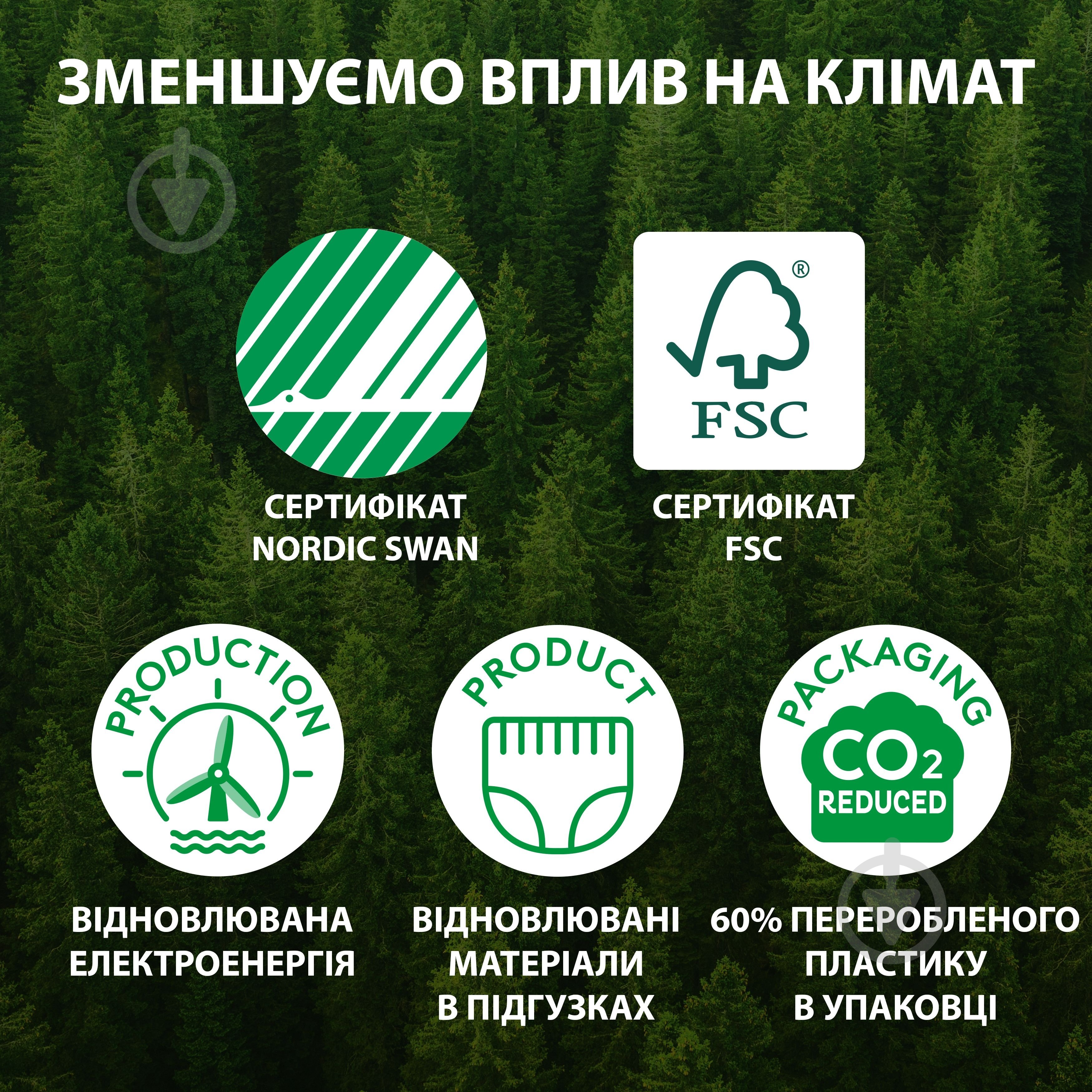 Подгузники Libero Comfort 6 13-20 кг 42 шт. - фото 8 Подгузники Libero Comfort 6 13-20 кг 42 шт. - фото 8