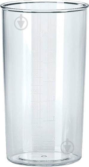 Блендер погружной Braun MQ9037 SAUCE+ - фото 6