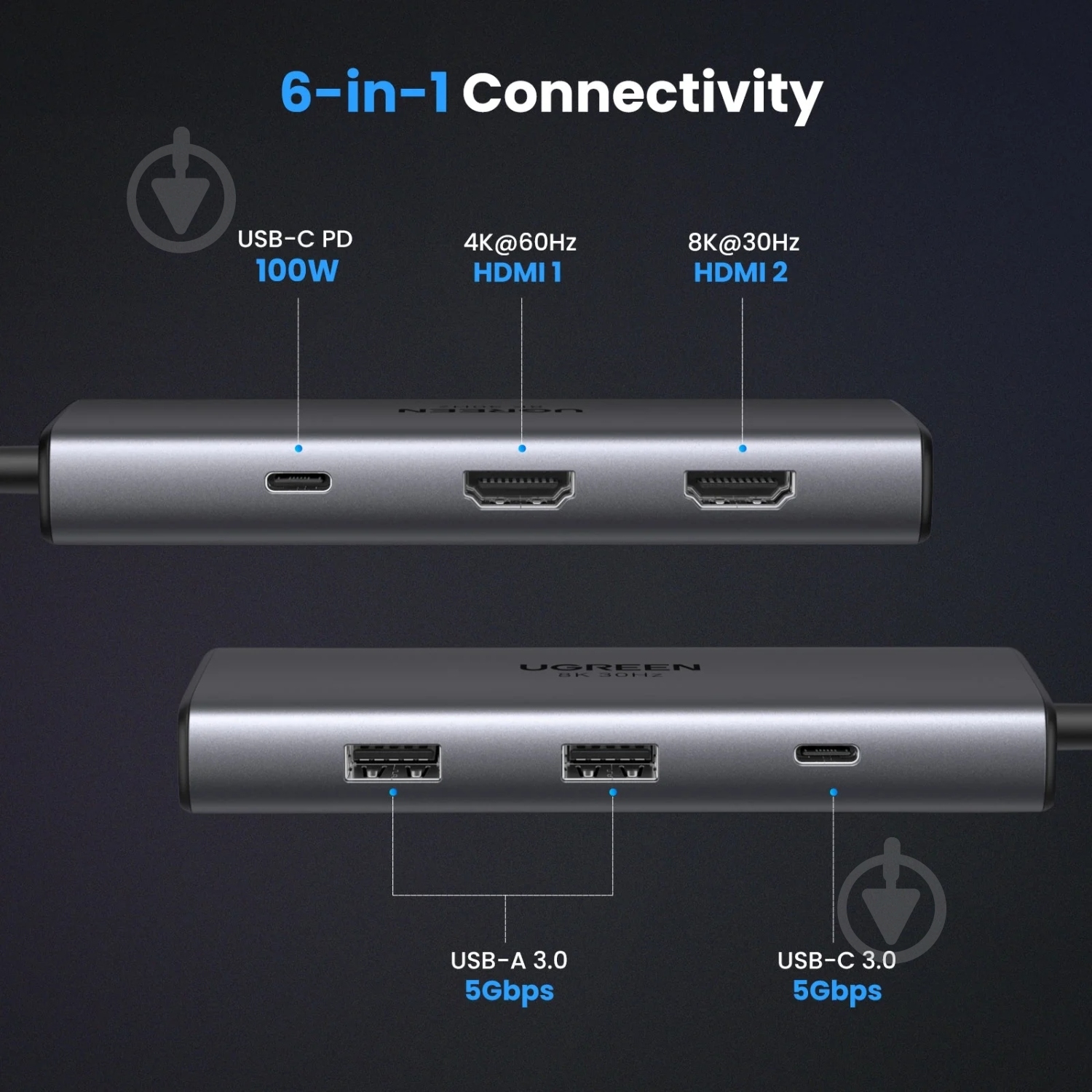 Док-станция UGREEN CM498 silver (15852) - фото 5