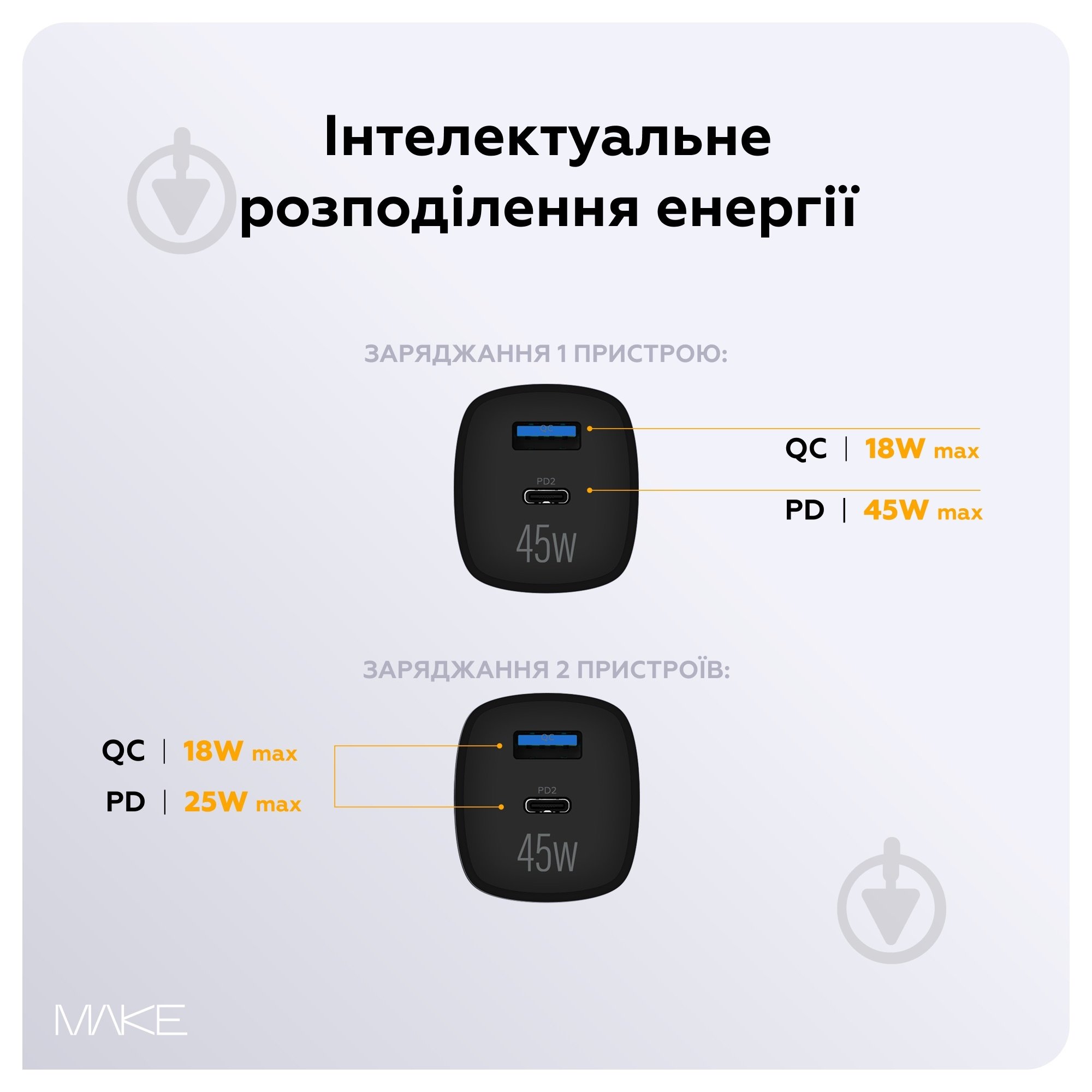 Зарядний пристрій Make 45W GaN3 Mini Type-C PD + USB QC4.0 Black (MCW-4521GBK) - фото 3 Зарядний пристрій Make 45W GaN3 Mini Type-C PD + USB QC4.0 Black (MCW-4521GBK) - фото 3