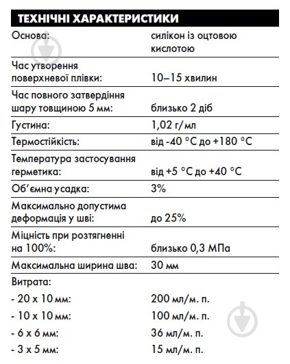 Герметик силіконовий Ceresit SILICOFLEXX CS 25 багама 280 мл - фото 3