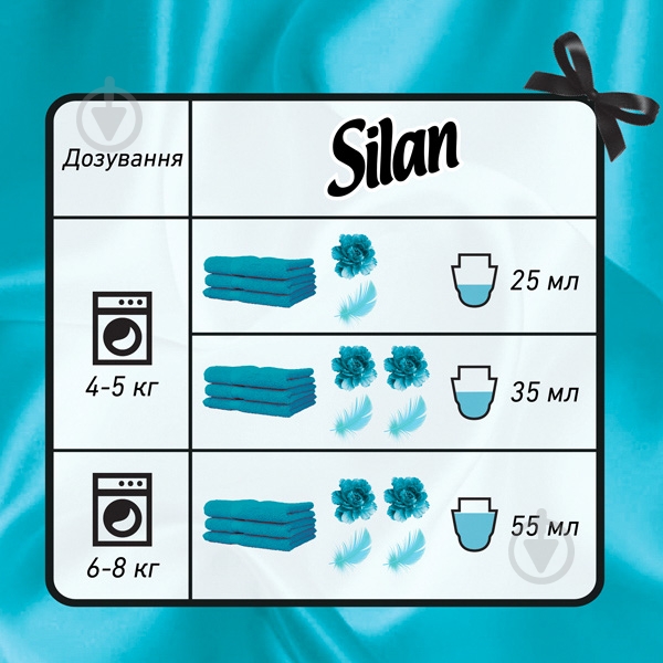 Кондиціонер-ополіскувач Silan Supreme Спокуса 1,2 л - фото 6 Кондиціонер-ополіскувач Silan Supreme Спокуса 1,2 л - фото 6