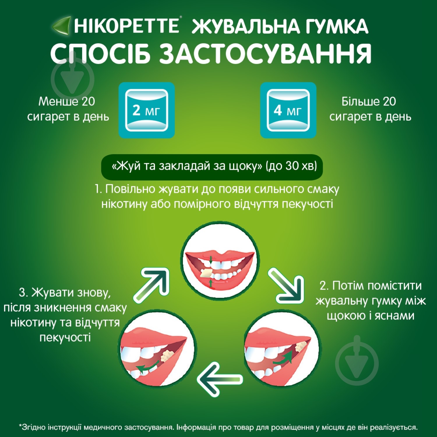 Никоретте зимняя мята резинка жев. лечеб. по 4 мг (15х2) таблетки 4 мг - фото 6