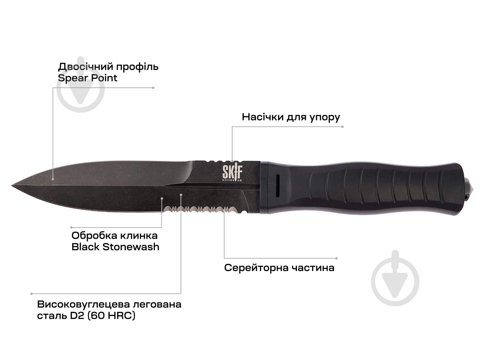 Нож Skif Neptune BSW Black 1765.03.64 - фото 2 Нож Skif Neptune BSW Black 1765.03.64 - фото 2