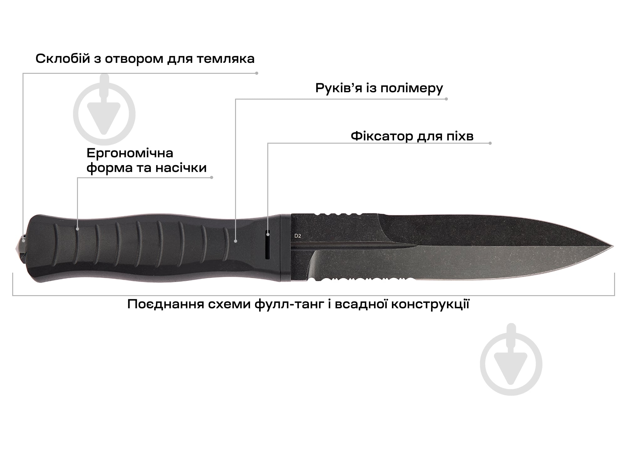 Нож Skif Neptune BSW Black 1765.03.64 - фото 3 Нож Skif Neptune BSW Black 1765.03.64 - фото 3