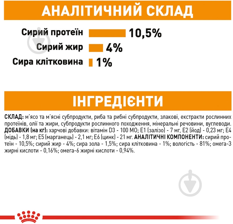 Корм влажный для поддержания здоровья кожи и красоты шерсти Royal Canin Intense Beauty в желе рыба, злаки 85 г - фото 8