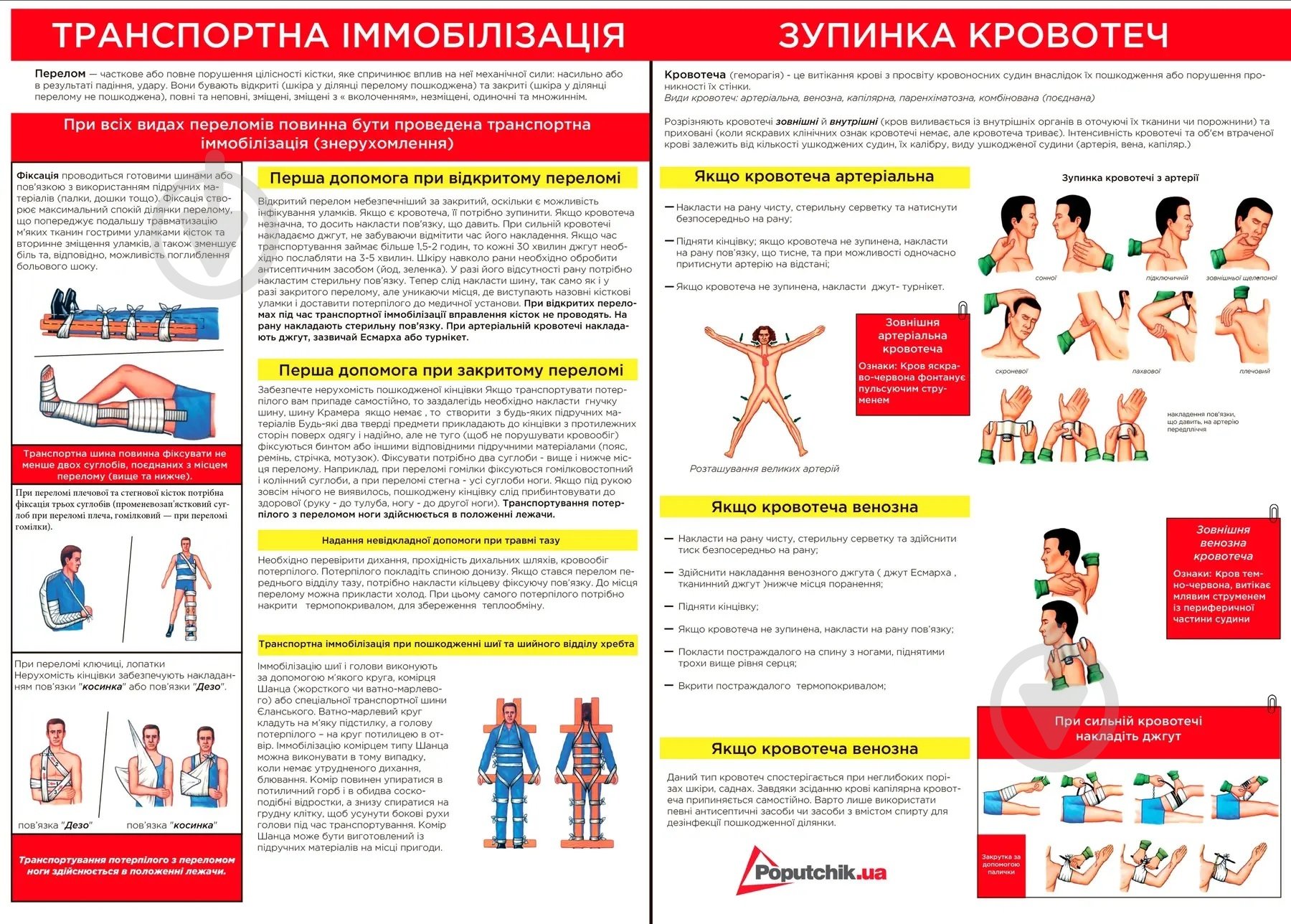 Аптечка автомобільна Poputchik Євростандарт згідно DIN 13164 (02-035-М) - фото 3