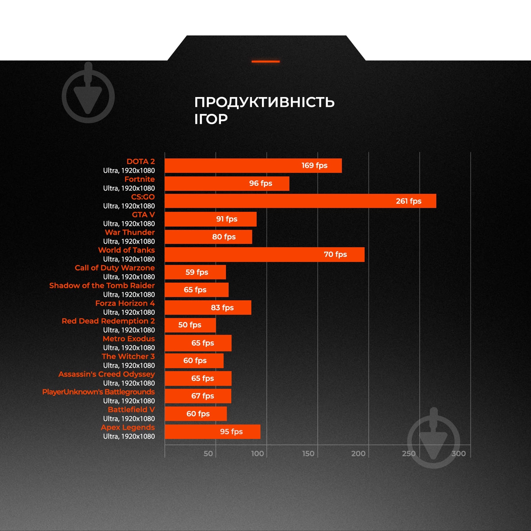 Компьютер персональный Expert PC Ulxtmate (A5500.16.H2S2.6500XT.B1334) black - фото 8