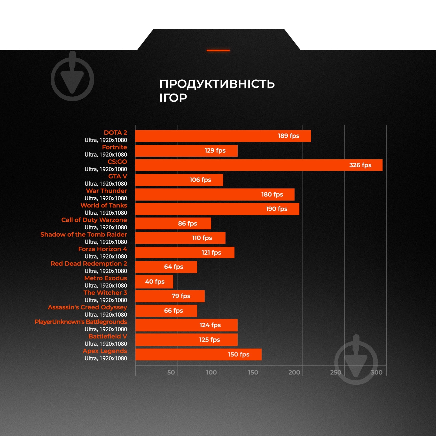 Компьютер персональный Expert PC Ulxtmate (A5500.16.H2S2.6600XT.B1337) black - фото 8