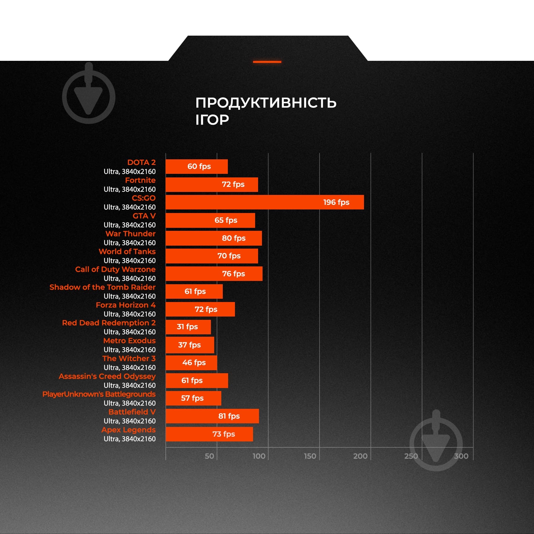 Компьютер персональный Expert PC Ulgtx 1630mate (A5500.16.S10.1630.B1315) black - фото 8 Компьютер персональный Expert PC Ulgtx 1630mate (A5500.16.S10.1630.B1315) black - фото 8