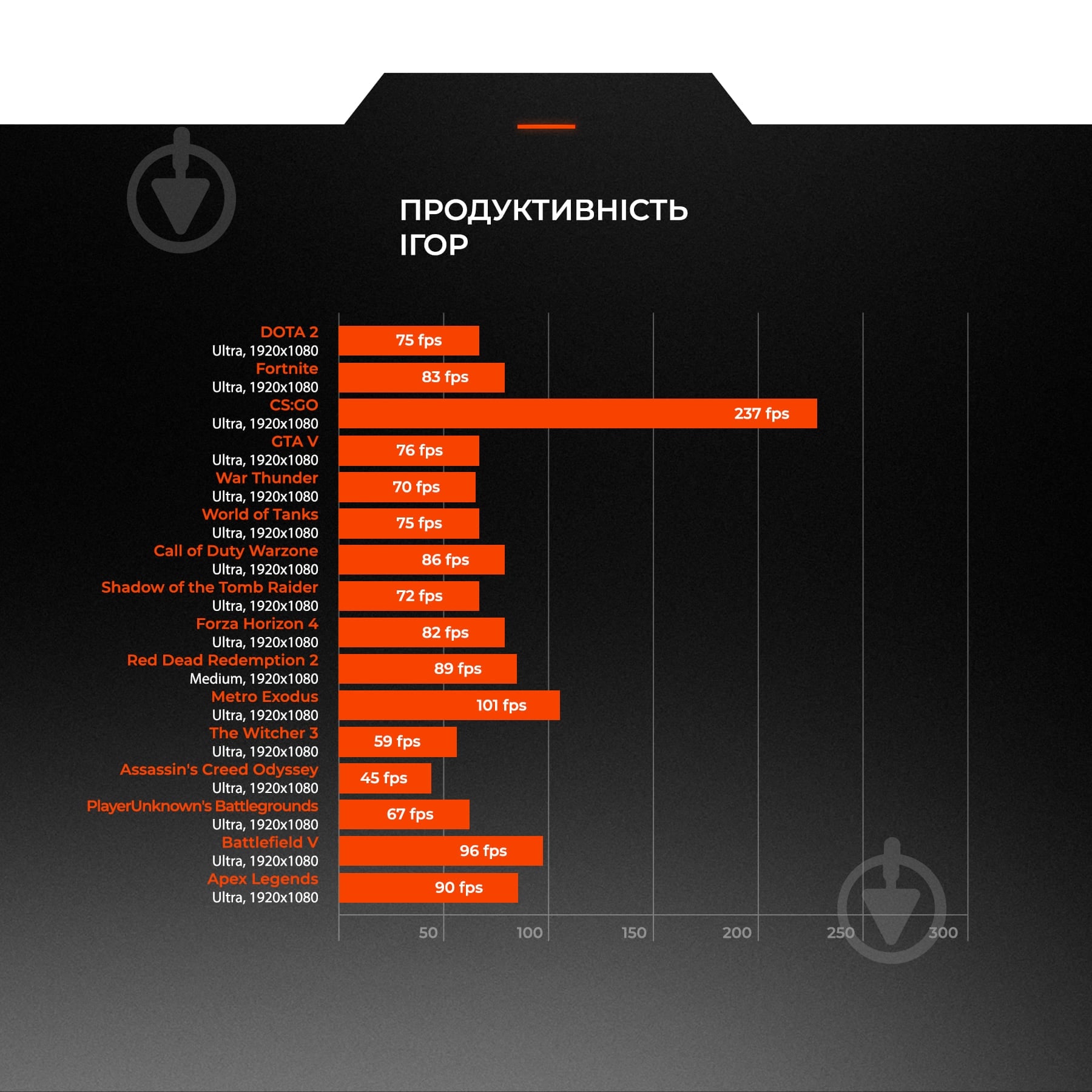 Комп'ютер персональний Expert PC Ulgtx 1630mate (A5500.16.S10.1650.B1318) black - фото 8