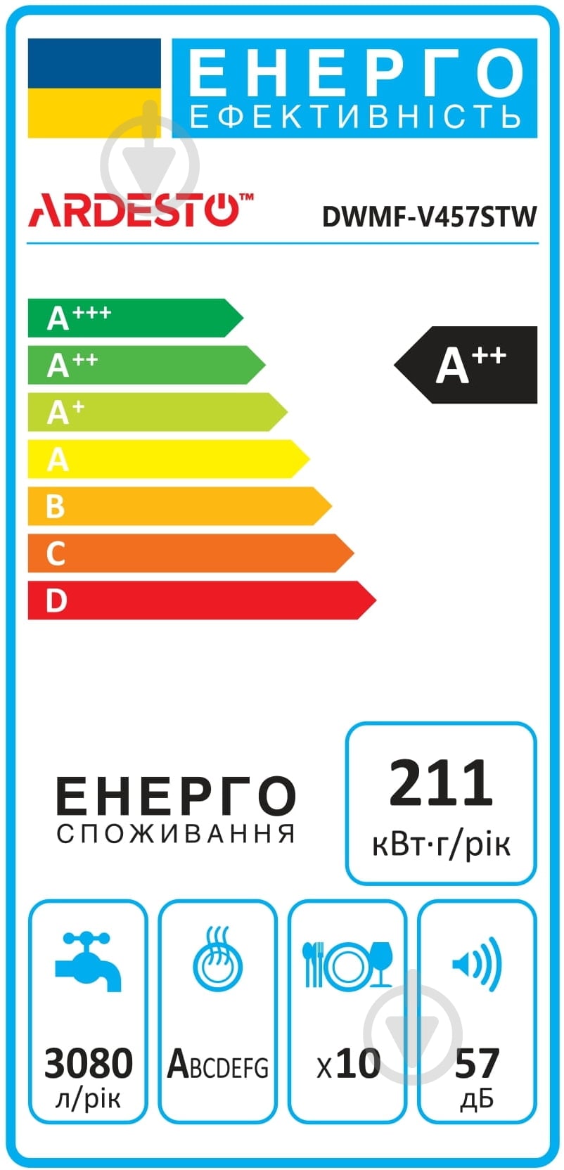 Посудомоечная машина ARDESTO DWMF-V457STW - фото 9