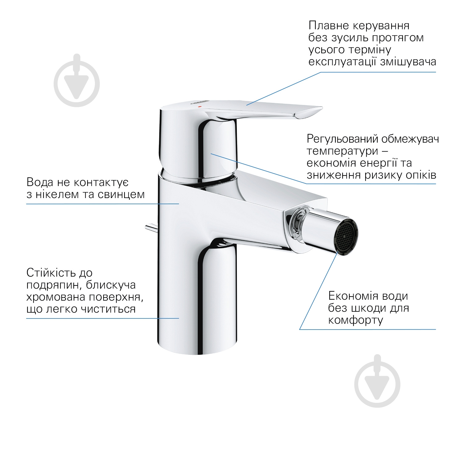 Смеситель для биде Grohe QuickFix Start 32560002 - фото 7