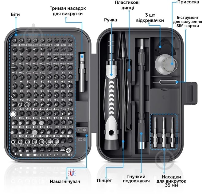 Викрутка зі змінними насадками King's Dun 130 в 1 KS-1014339 - фото 4 Викрутка зі змінними насадками King's Dun 130 в 1 KS-1014339 - фото 4