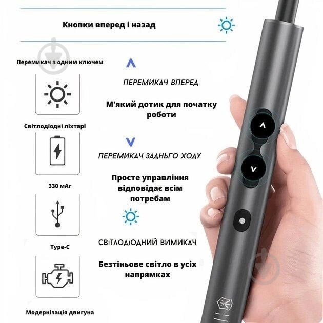 Отвертка аккумуляторная King's Dun с набором бит 28 в 1 КС-882039 - фото 3 Отвертка аккумуляторная King's Dun с набором бит 28 в 1 КС-882039 - фото 3